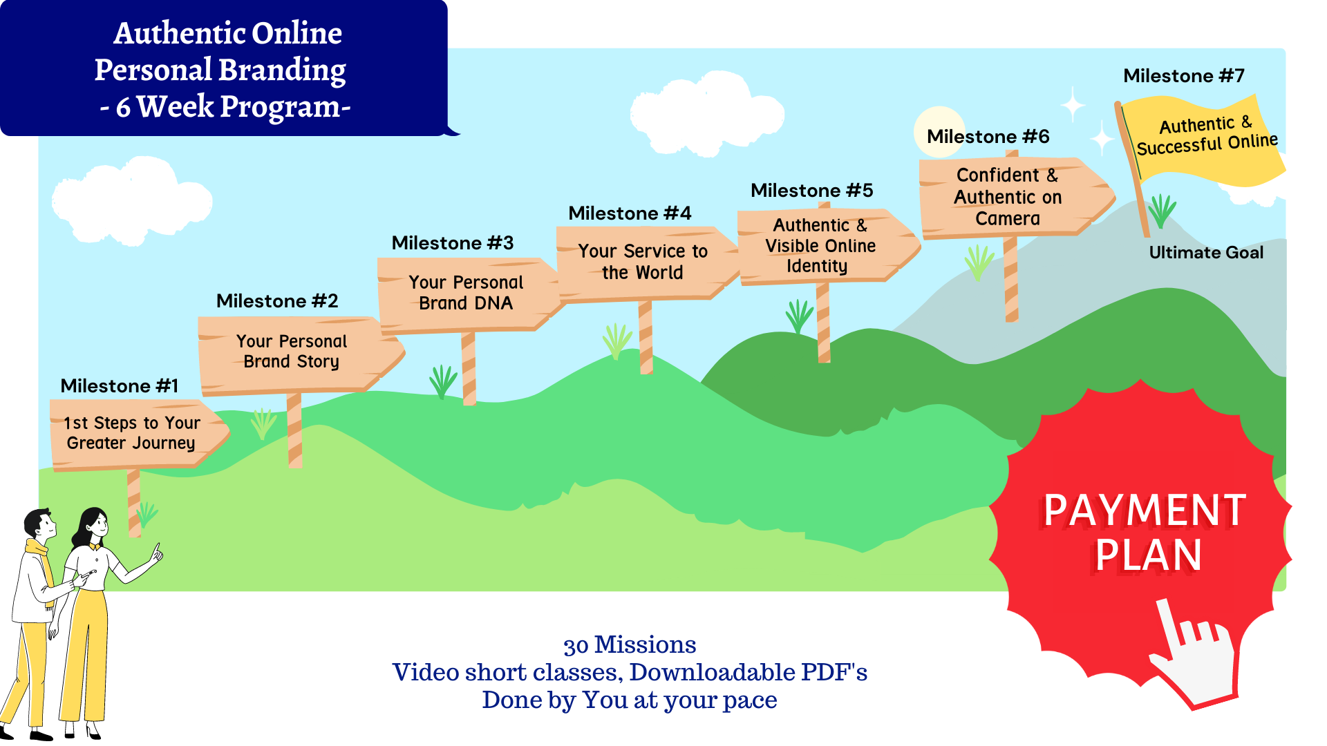Online program - Authentic Online Personal Branding for Solopreneurs | Done by you - 2 month payment plan